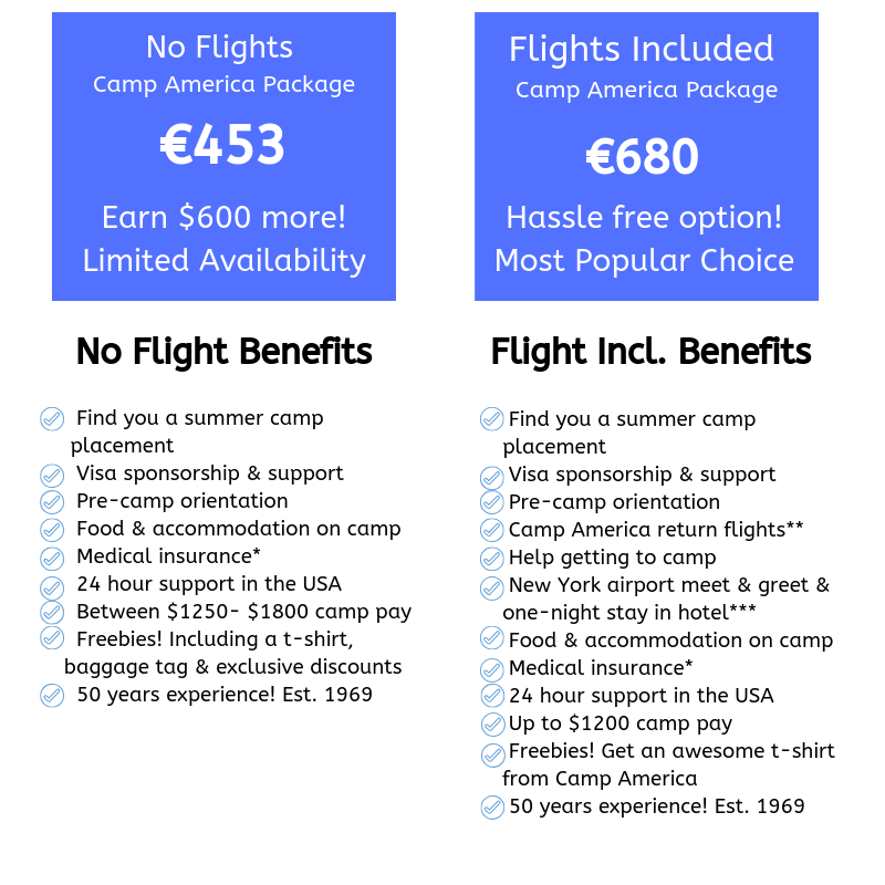 Summer Camps Program Costs & Wages SAYIT J1 USA